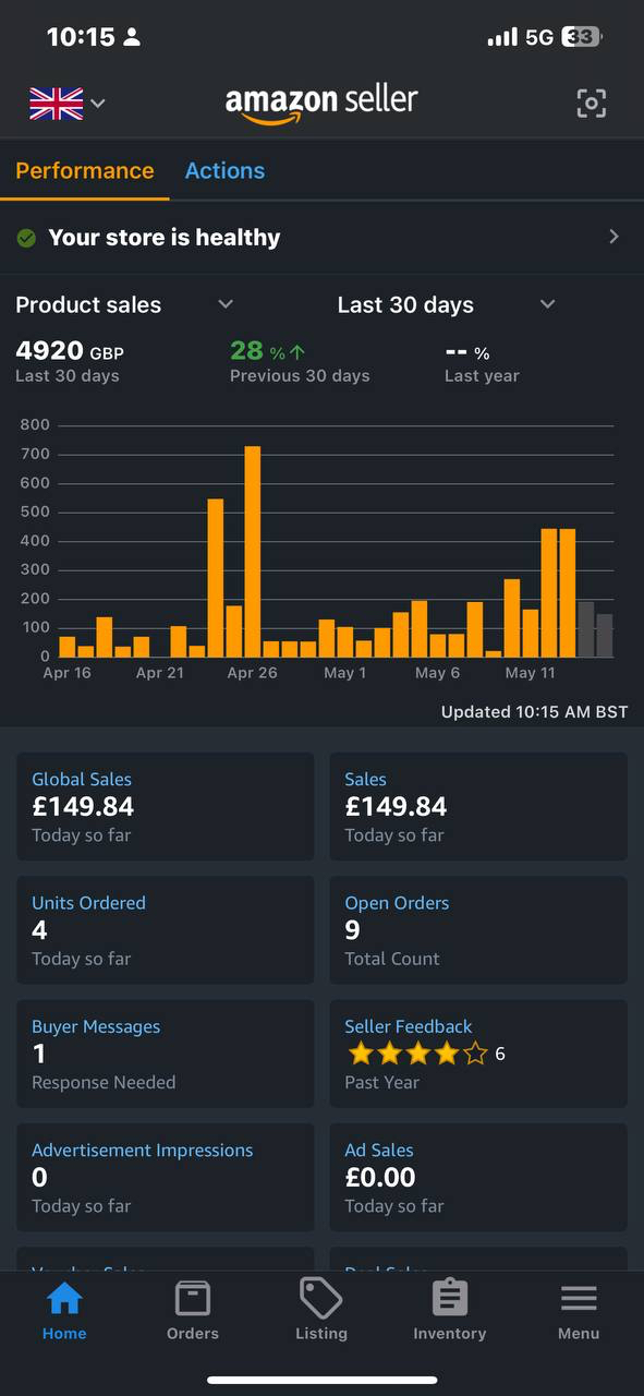 Melanie — £4,920 month 2